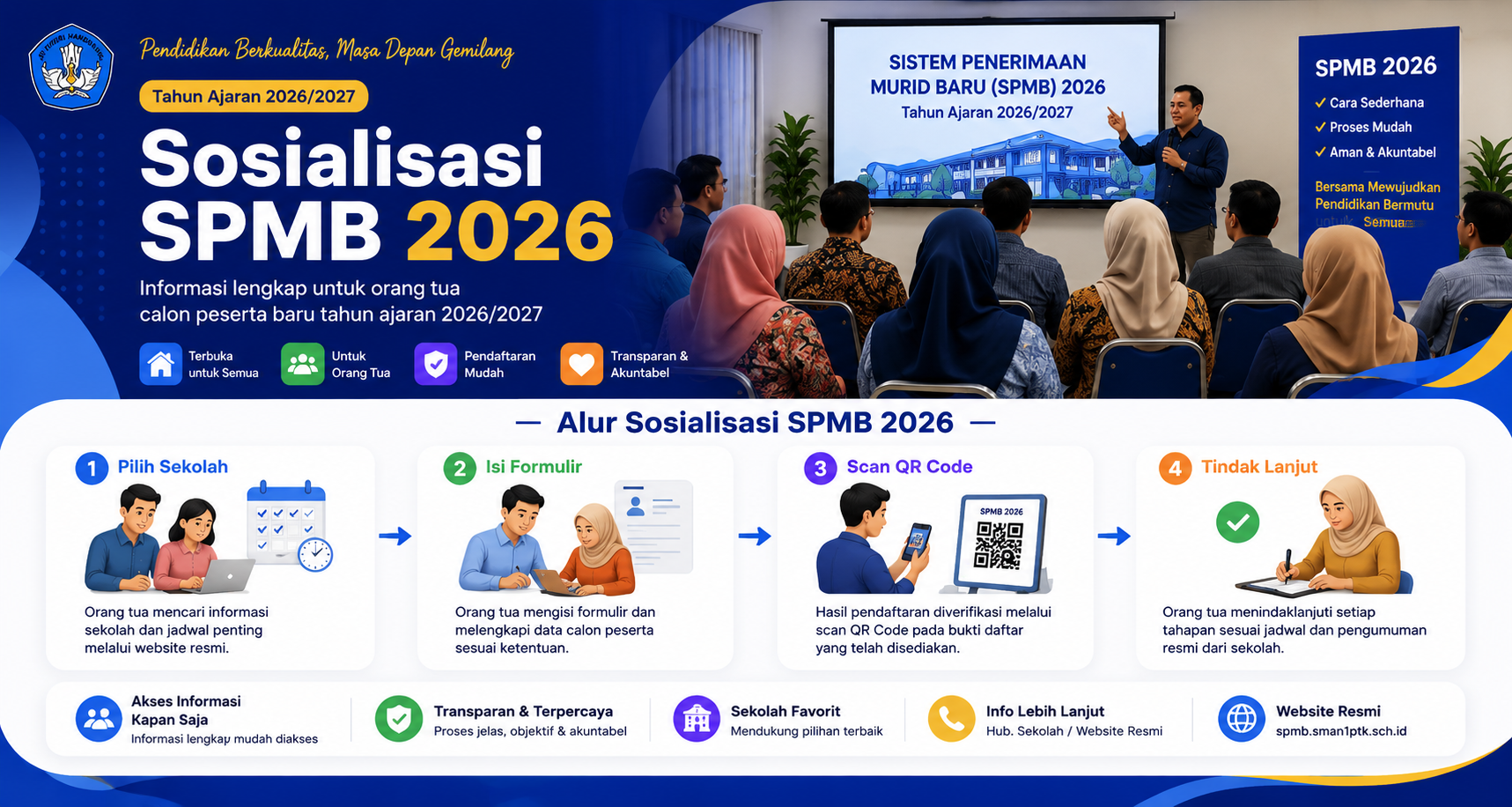 Banner SPMB 2026